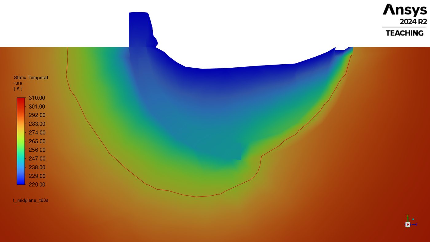 Mid-plane temperature field of the half-insulated probe at t = 60 s — strongly asymmetric freezing.
