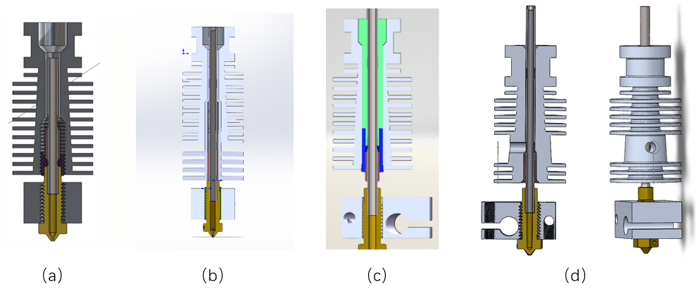 The four pod concepts (a)–(d) compared before consolidation.