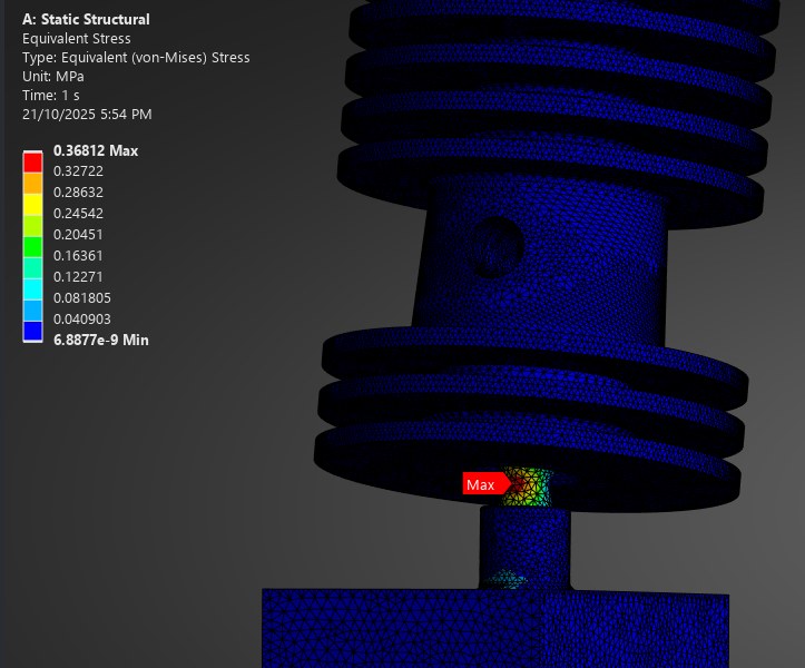 Equivalent (von-Mises) stress of the final hotend design — 0.37 MPa maximum at the heat-break neck.