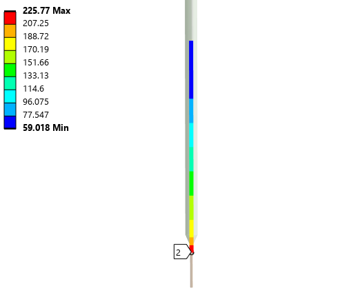 Temperature along the filament path — 226 °C at the nozzle down to 59 °C at the top of the heat-sink.