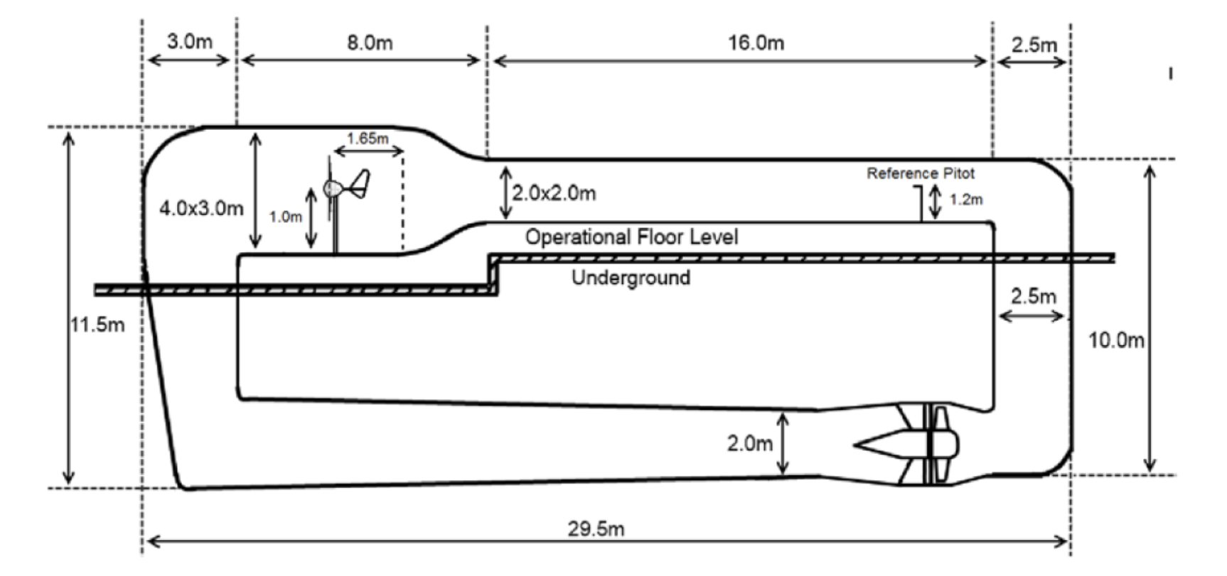 Wind tunnel schematic